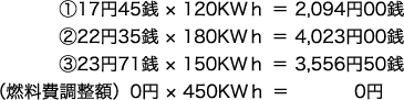 電力量料金